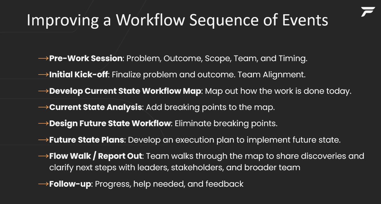 Improving a workflow sequence of events