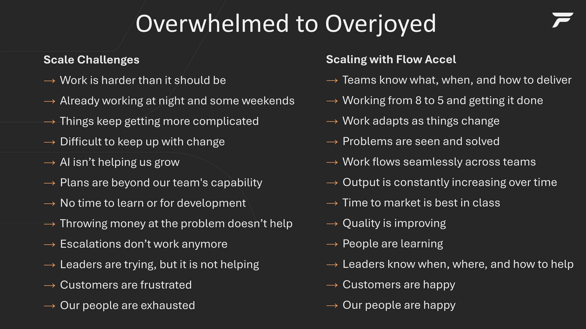 Scaling Challenges Scaling with Flow Accel-1
