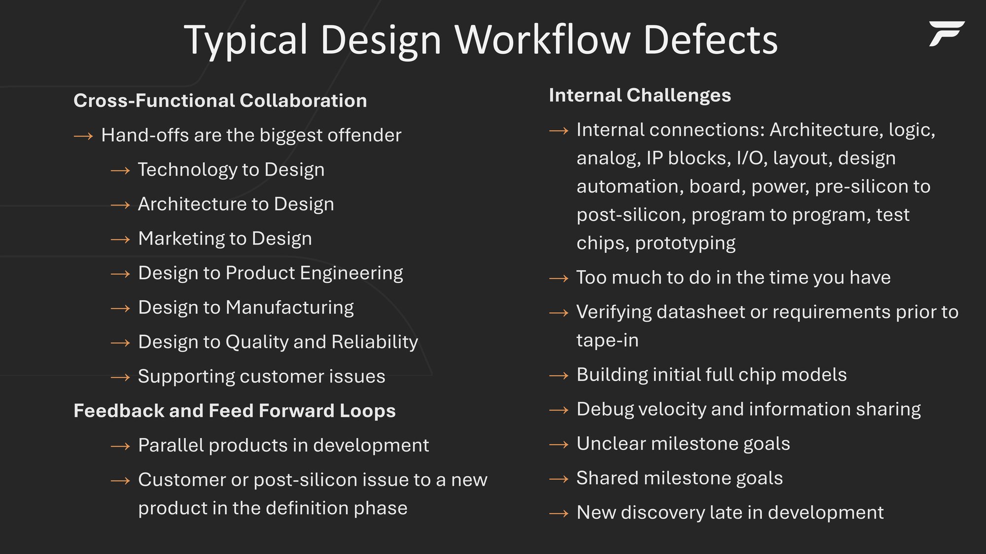Typical Design Workflow Defects