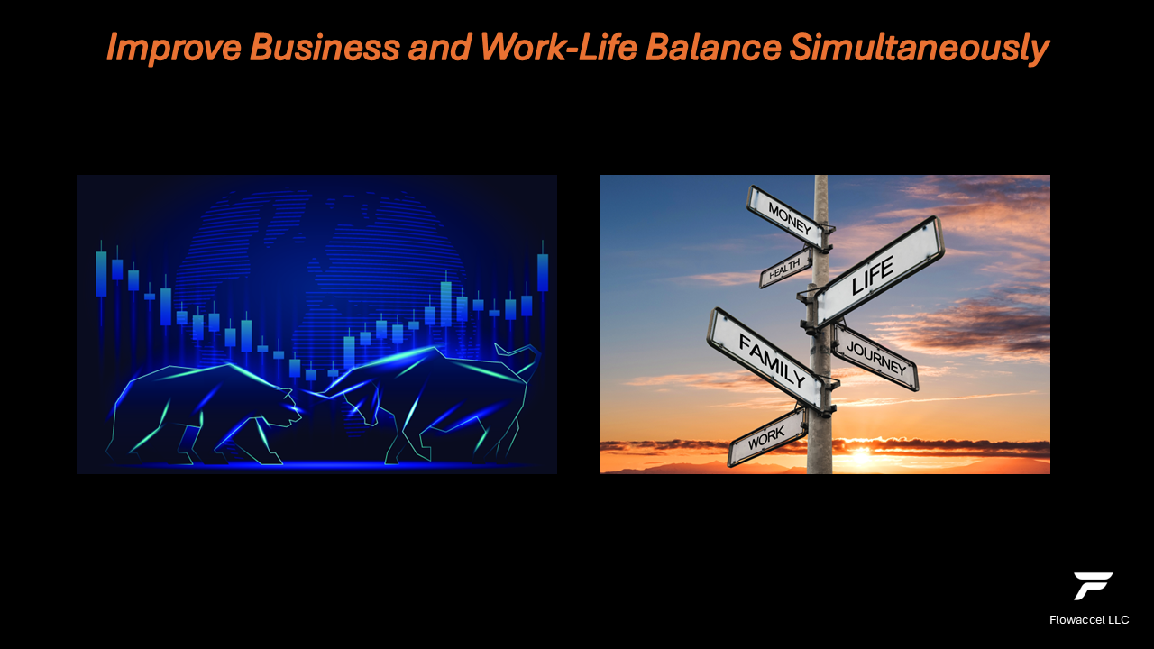 two pictures representing first business showing a stock chart with a bull and a bear a second representing work-life balance showing a sign post with life, journey, work, family, health, and money.